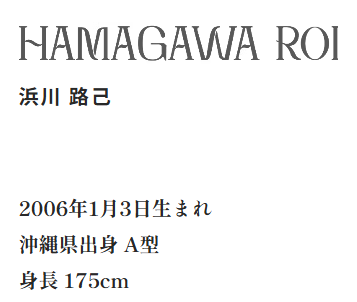ROIROM浜川路己のプロフィール画像