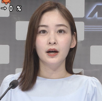 顔が変わったと話題の岩田絵里奈アナ