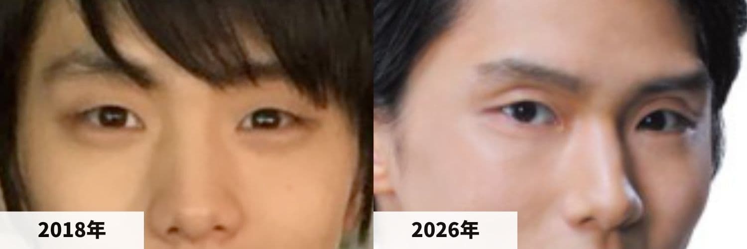 2018年と2026年のファイテン広告に写る羽生結弦さんの目元を並べた比較画像